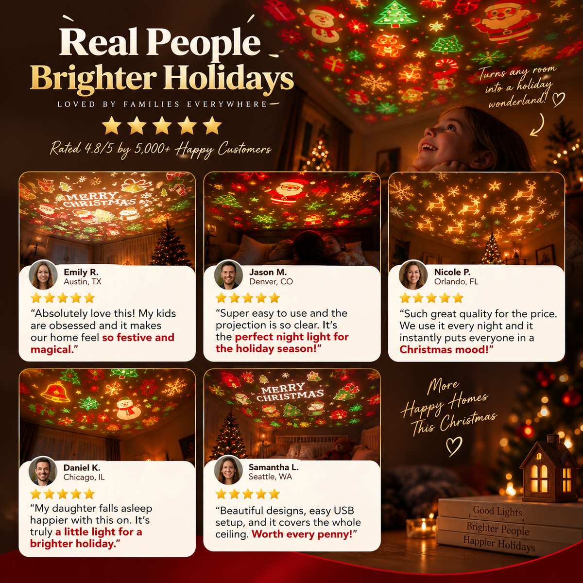 MerryGlowβ’ Christmas Projector
